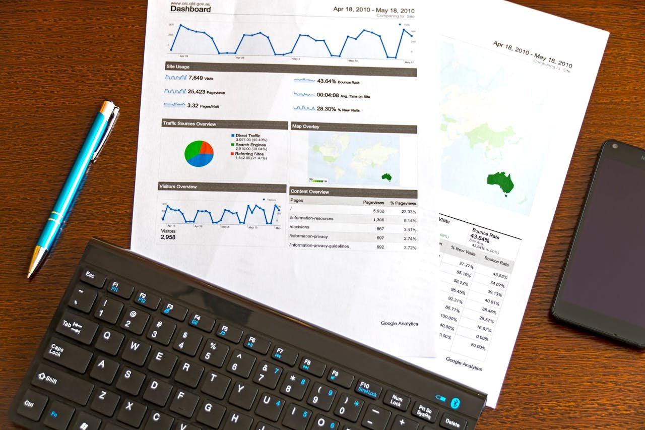 services-03 Flatlay of a business analytics report, keyboard, pen, and smartphone on a wooden desk.